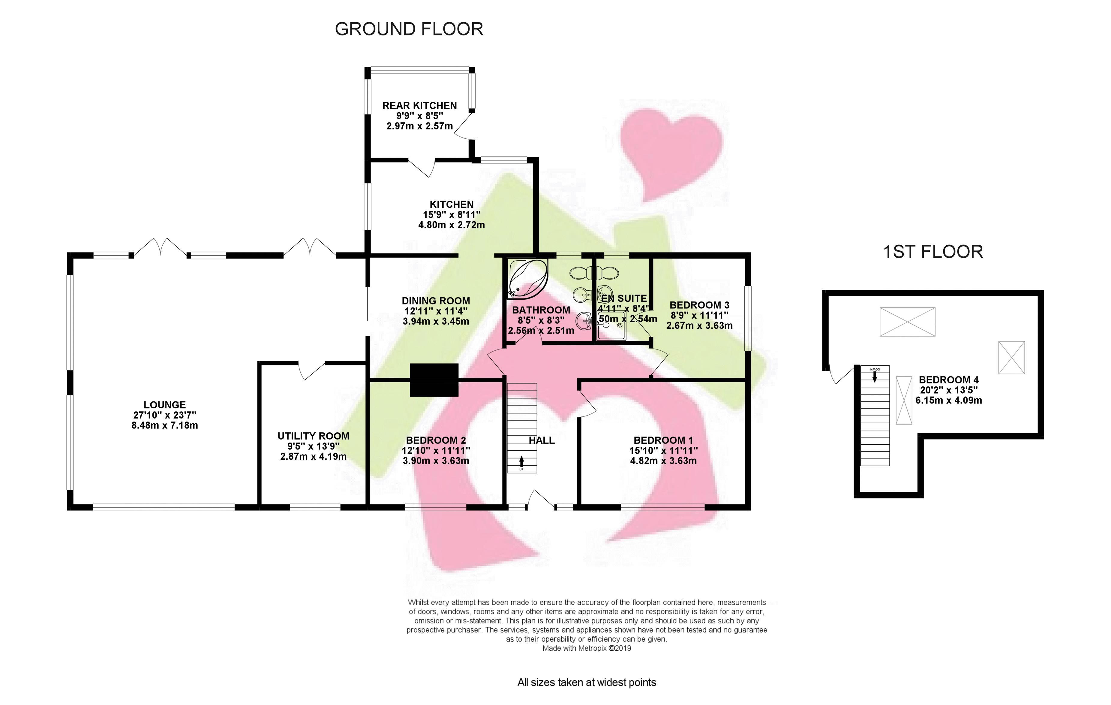 4 Bedrooms Detached bungalow for sale in The Old School House, Lethanhill, By Patna KA6