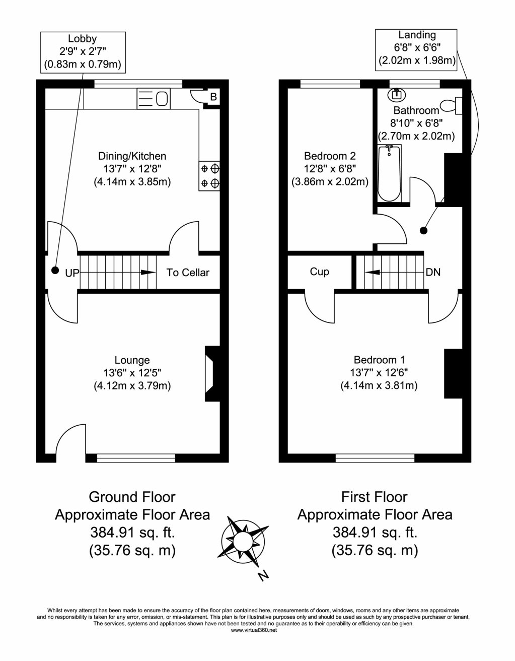 2 Bedrooms Terraced house to rent in West Street, Hemsworth, Pontefract WF9