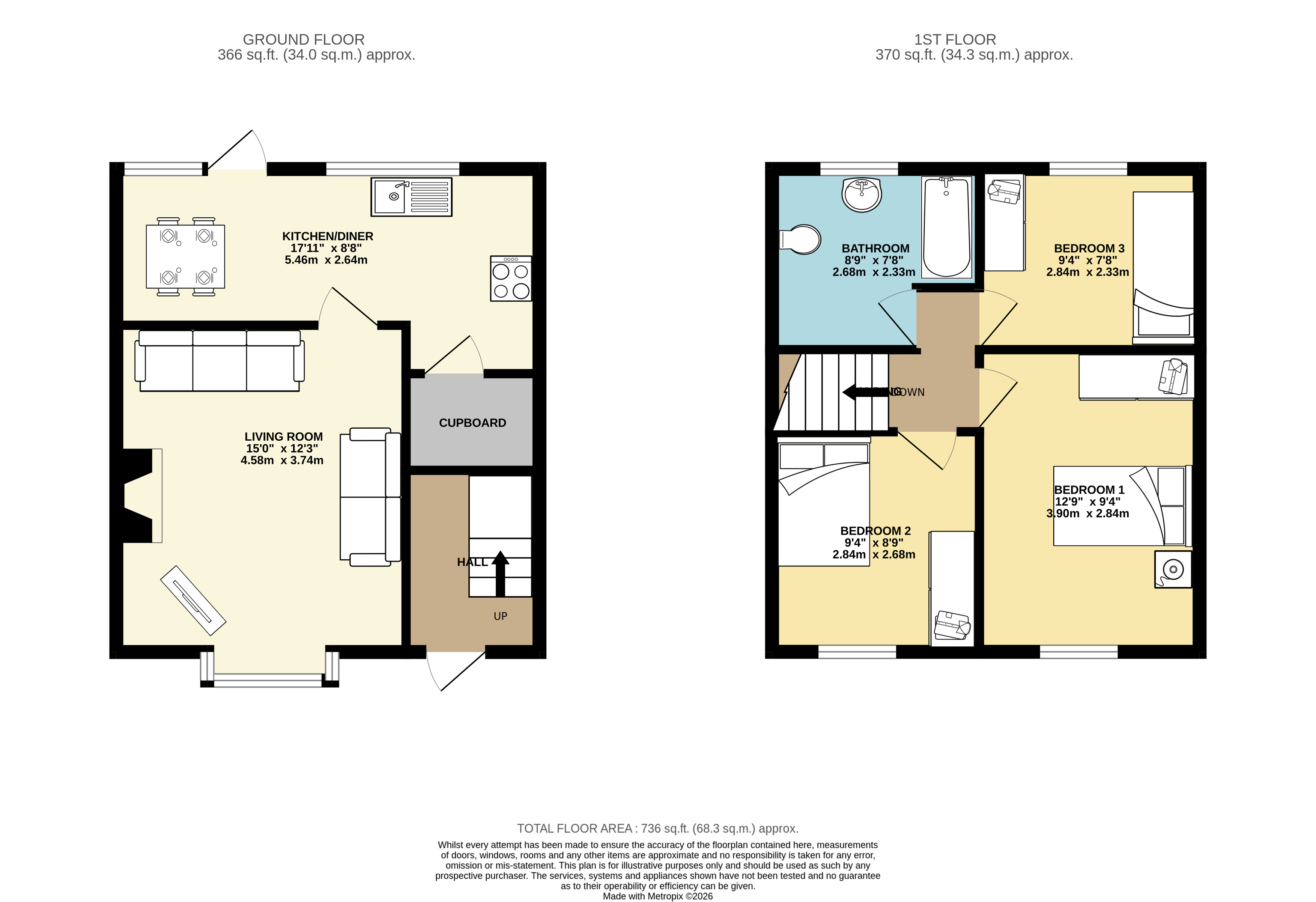 42, Jameson Road, East Yorkshire floorplan