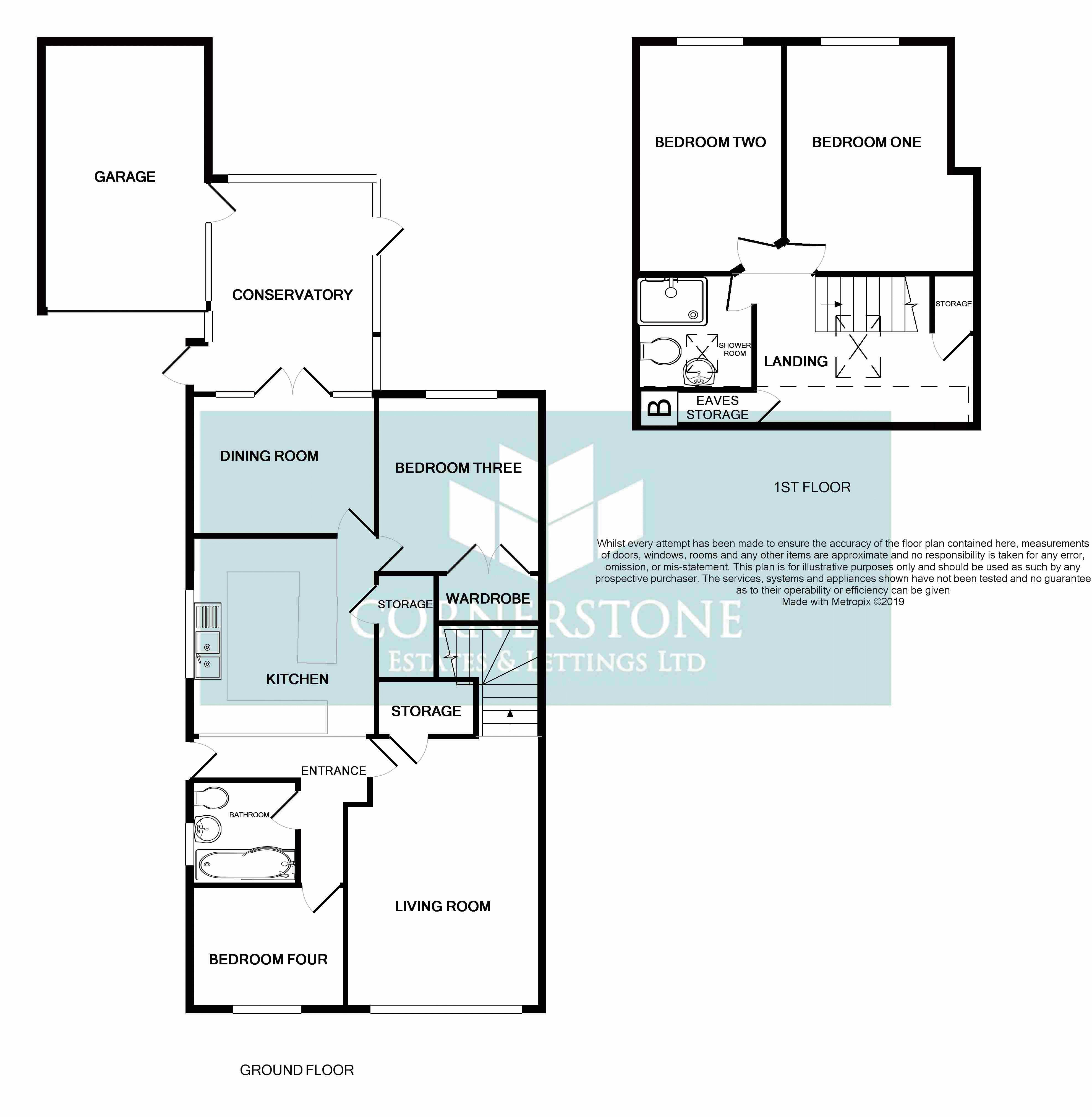 3 Bedrooms Semi-detached bungalow for sale in Sherwood Way, High Crompton, Shaw OL2