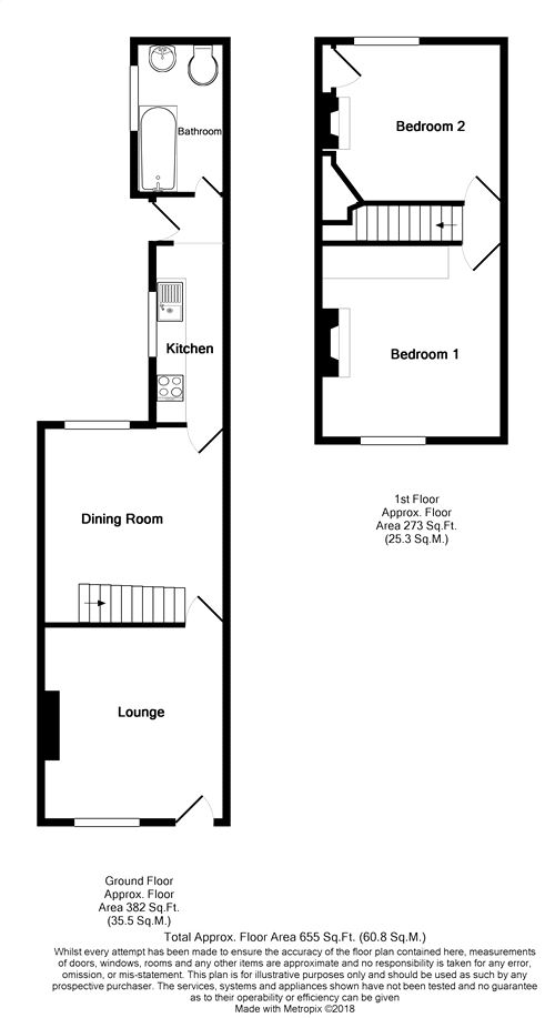 2 Bedrooms Terraced house to rent in Newborough Street, Bootham, York YO30