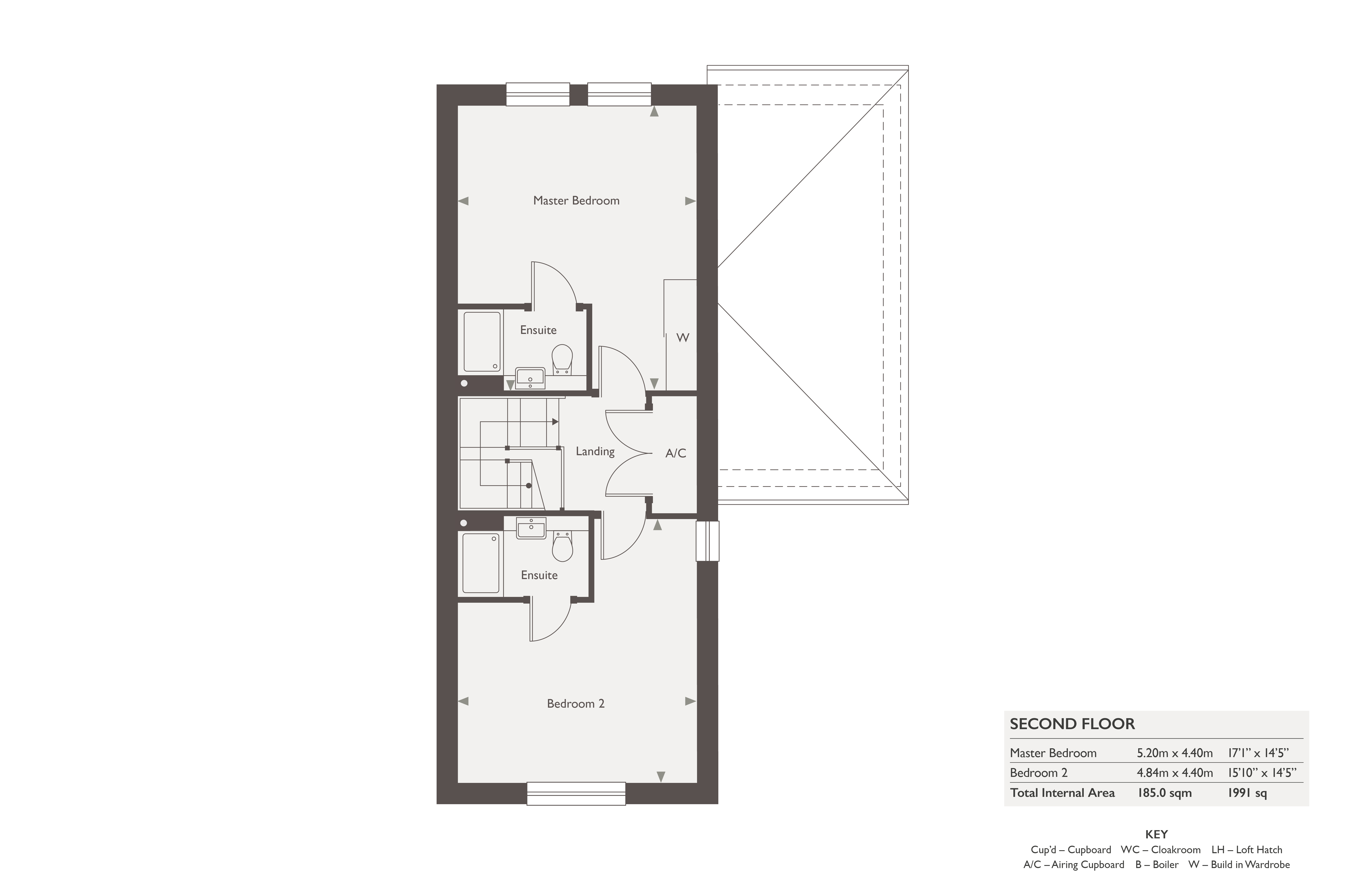 4 Bedrooms Semi-detached house for sale in Rocky Lane, Haywards Heath, West Sussex RH16