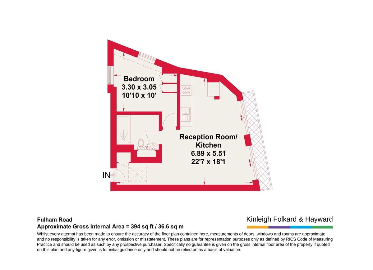 1 Bedrooms Flat for sale in Fulham Road, London SW6