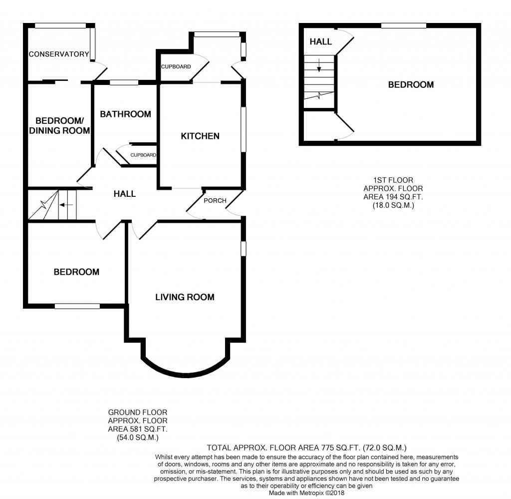 3 Bedrooms Semi-detached bungalow for sale in Queens Drive, Sandbach CW11