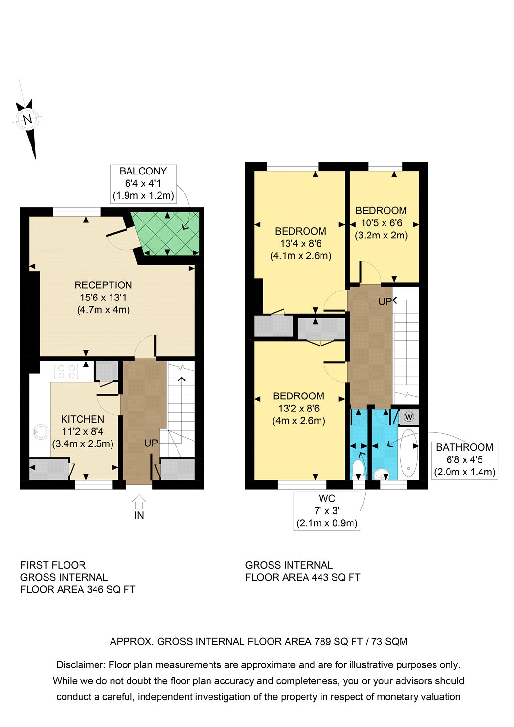 3 Bedrooms Flat for sale in Tinsley Road, London E1