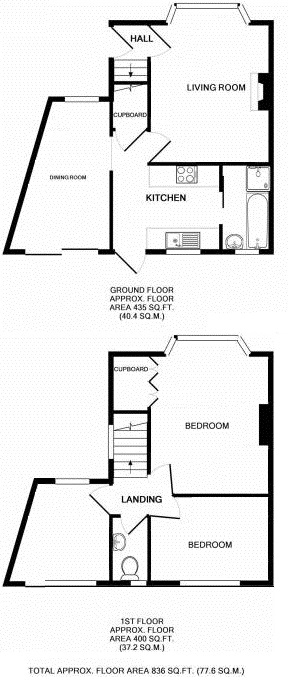 3 Bedrooms Semi-detached house for sale in Arlington Drive, Carshalton SM5