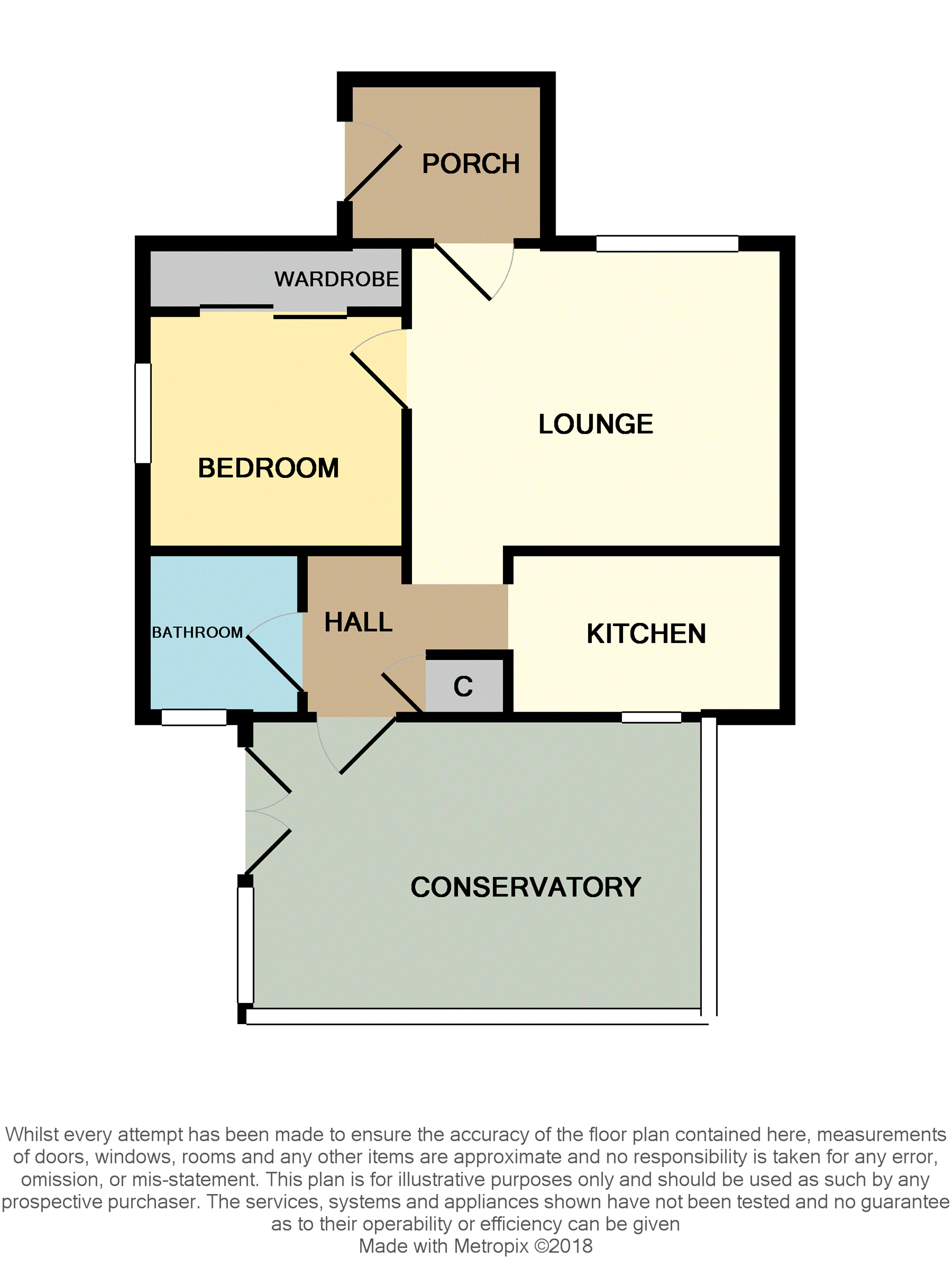 1 Bedrooms Bungalow for sale in Coronation Street, Coaltown Of Balgonie KY7