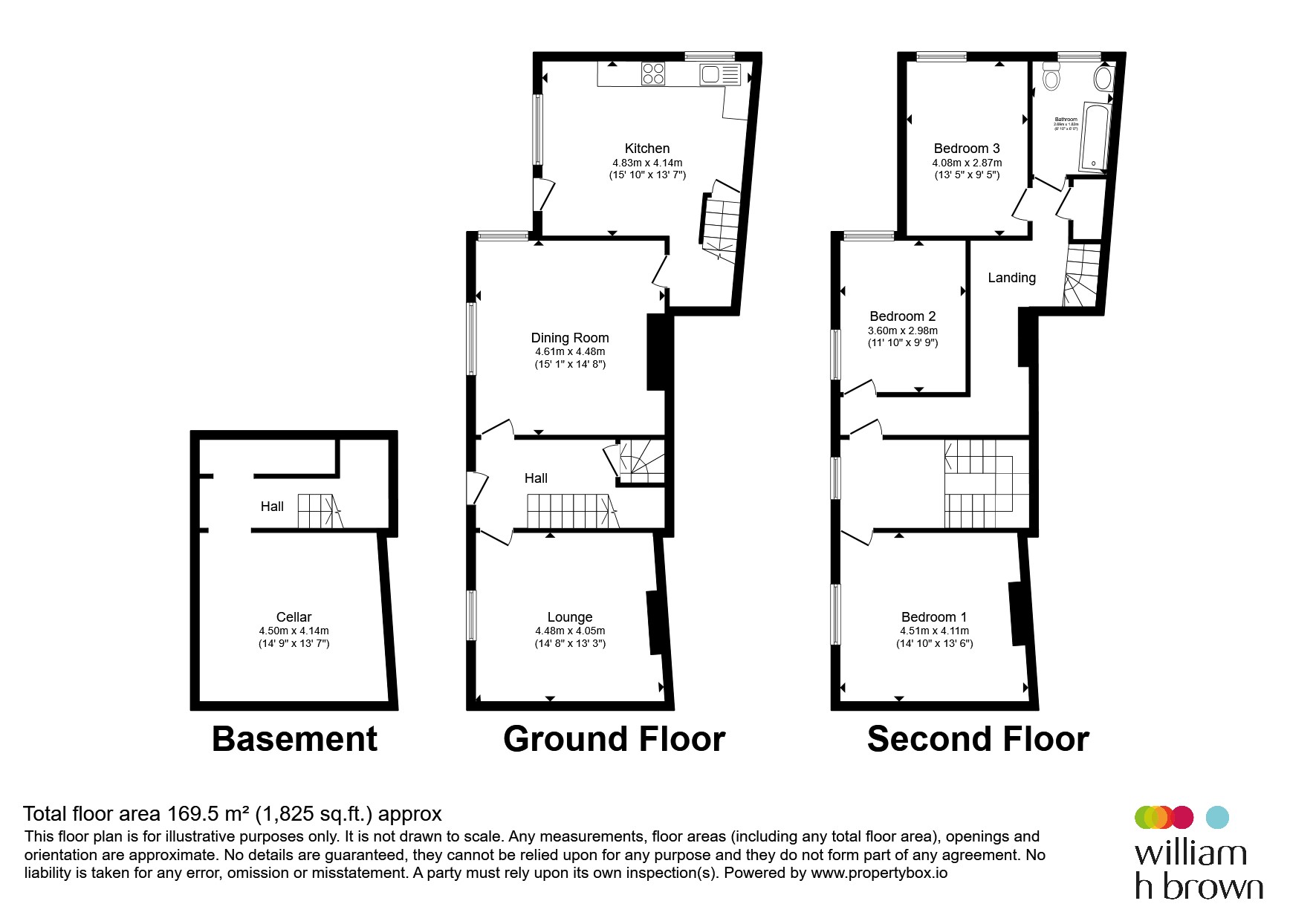 High Street, Rotherham floorplan
