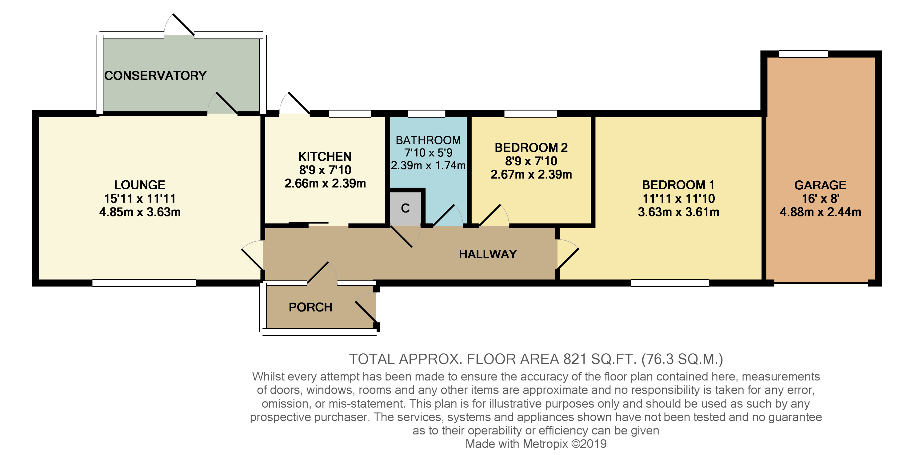 2 Bedrooms Detached bungalow for sale in Courtwick Road, Wick, Littlehampton BN17