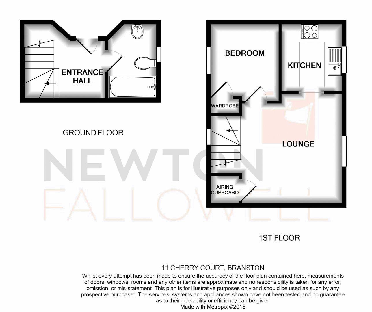 1 Bedrooms Flat to rent in Cherry Court, Branston, Burton-On-Trent DE14