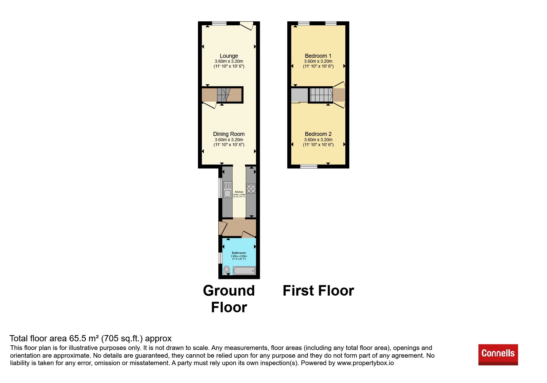 Dallow Road, Luton floorplan