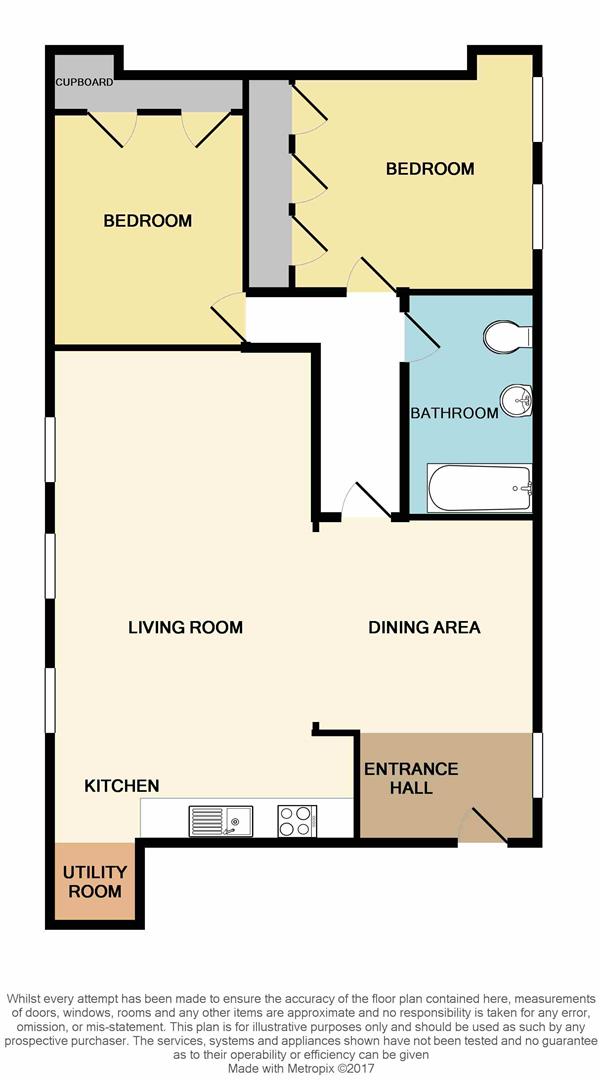 2 Bedrooms Flat for sale in Noble Street, Wem, Shrewsbury SY4
