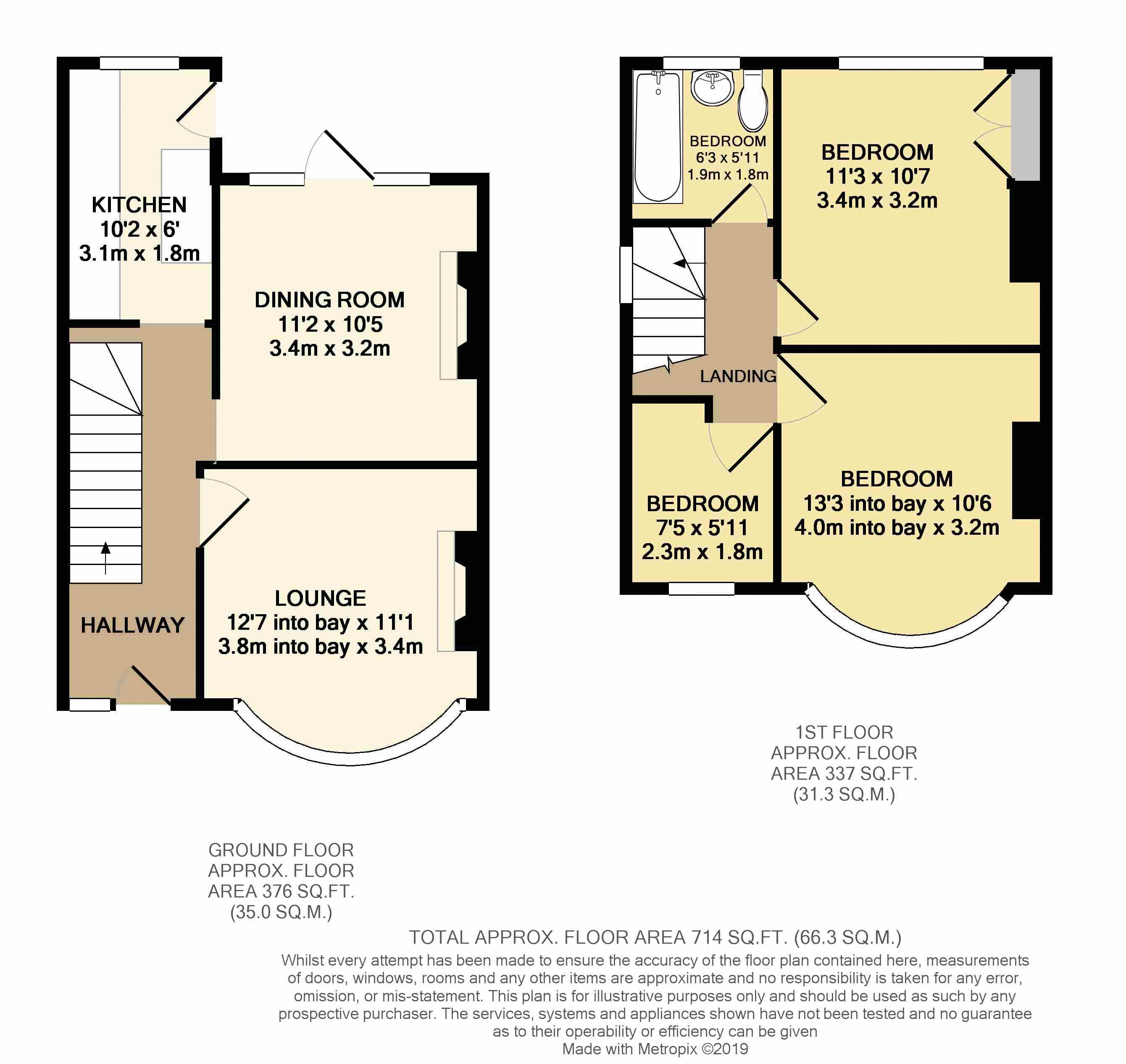 3 Bedrooms Semi-detached house to rent in Sevenoaks Way, St. Pauls Cray, Orpington BR5