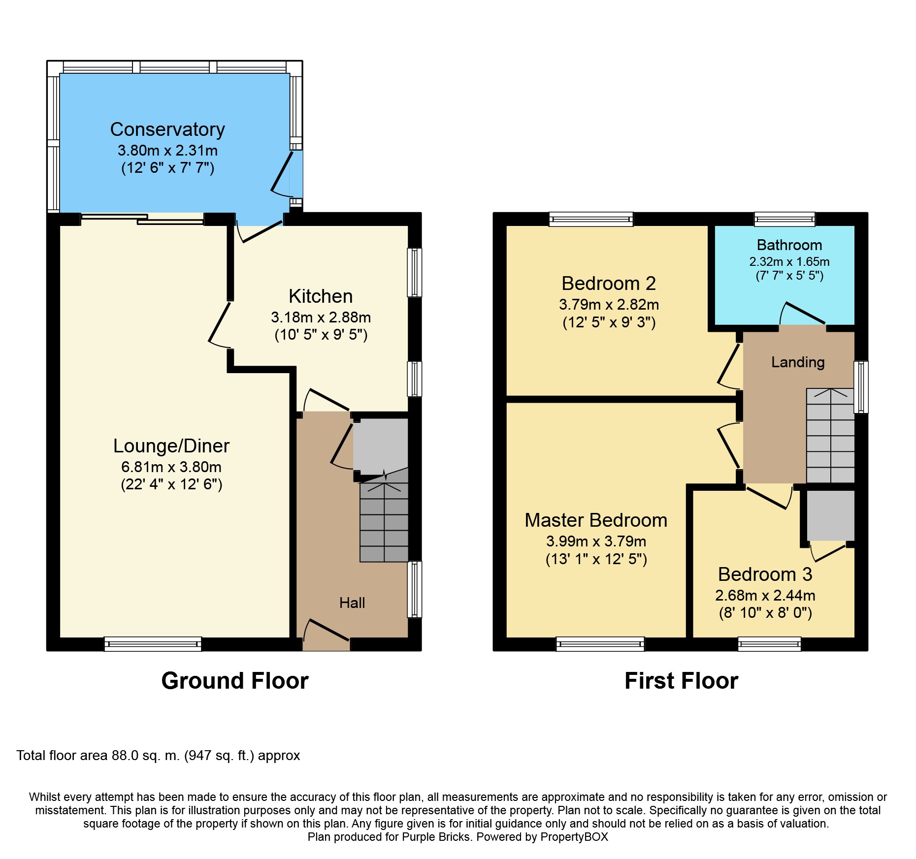 3 Bedrooms Semi-detached house for sale in Lightley Close, Sandbach CW11