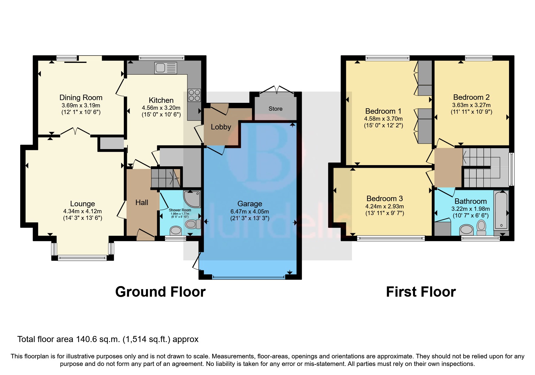 Cantley Manor Avenue, Doncaster, South Yorkshire DN4, 3 bedroom