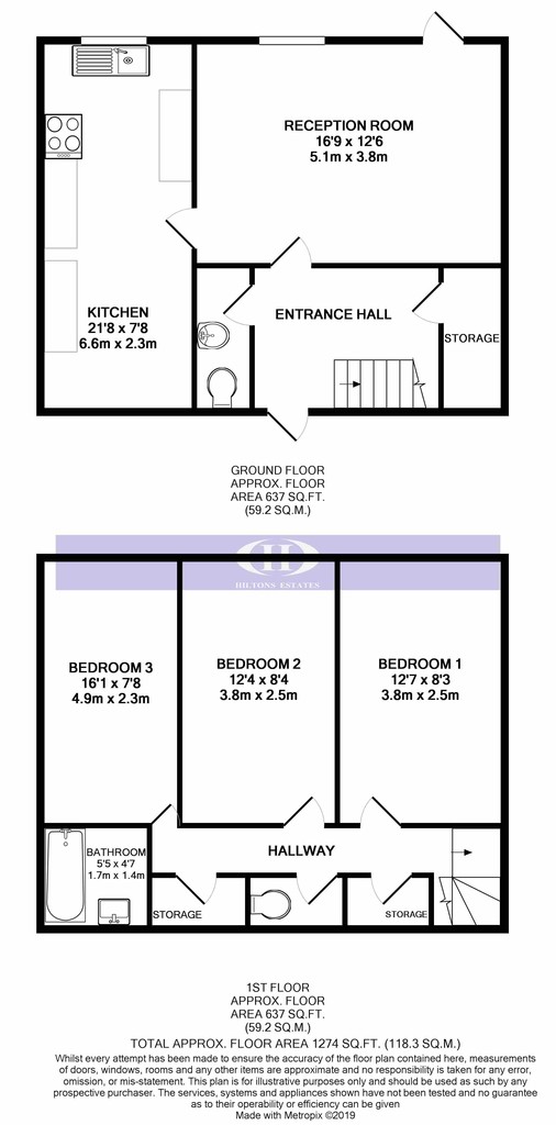 3 Bedrooms Flat for sale in Havelock Road, Southall UB2