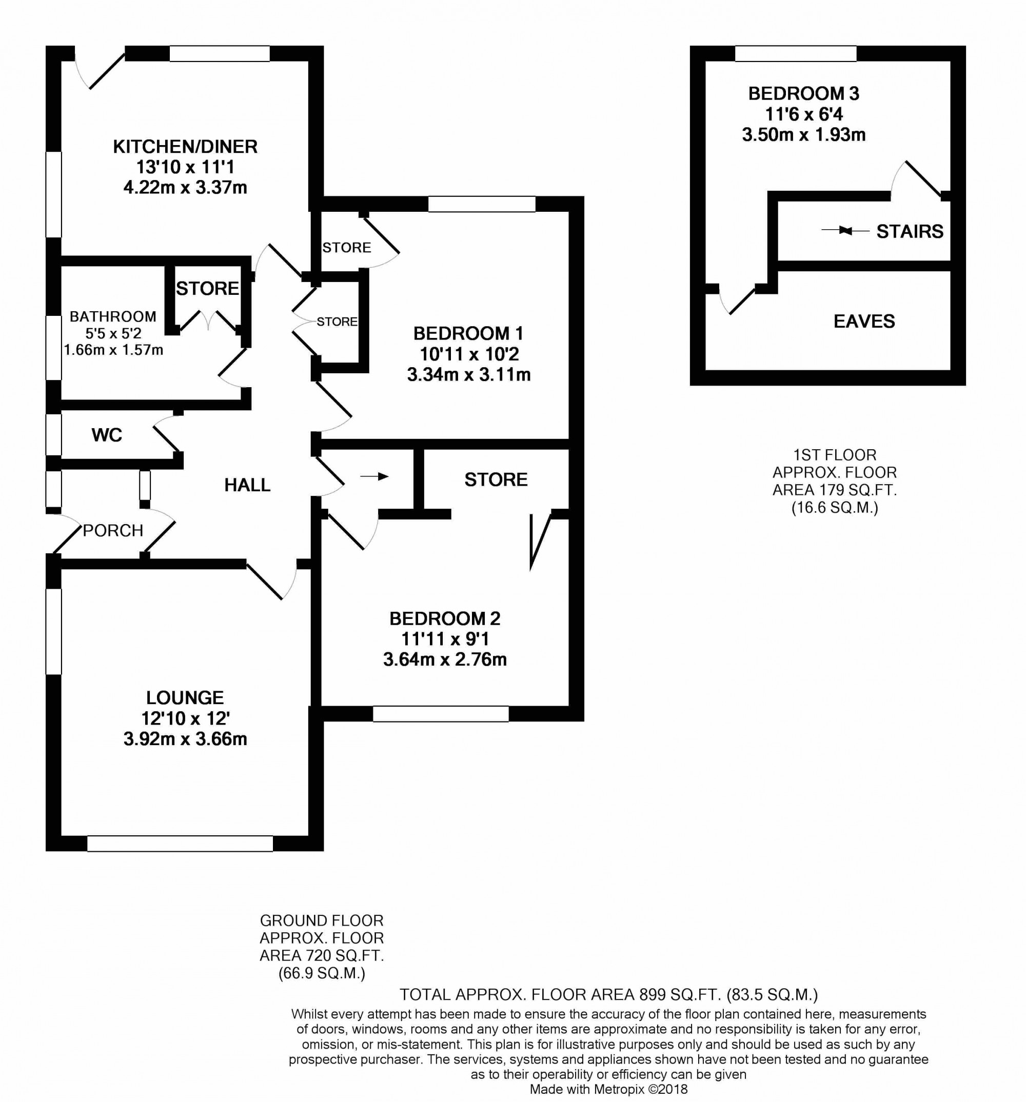 3 Bedrooms Bungalow for sale in Everest Drive, Bispham FY2