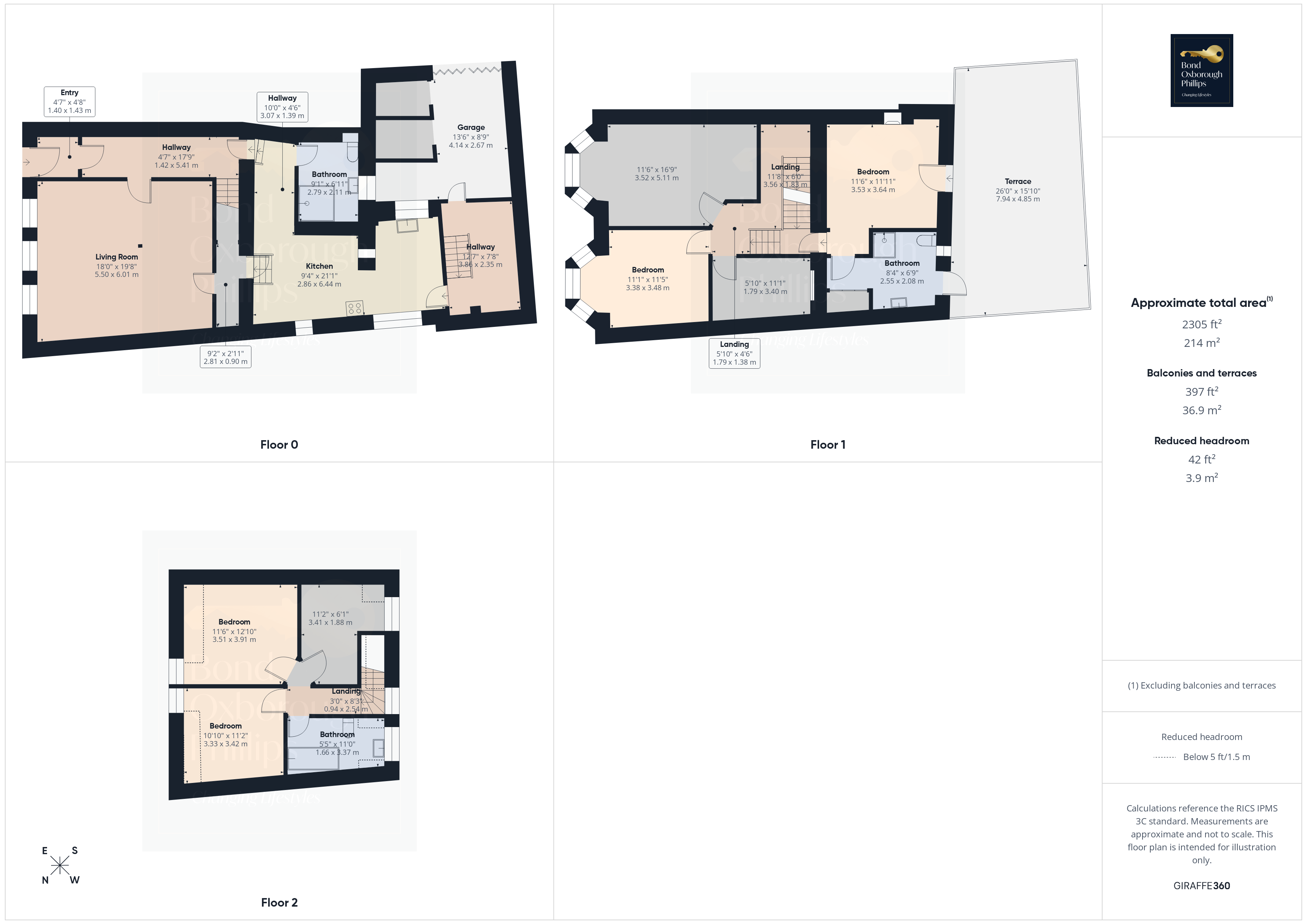 Primrose House,, High Street, Ilfracombe floorplan
