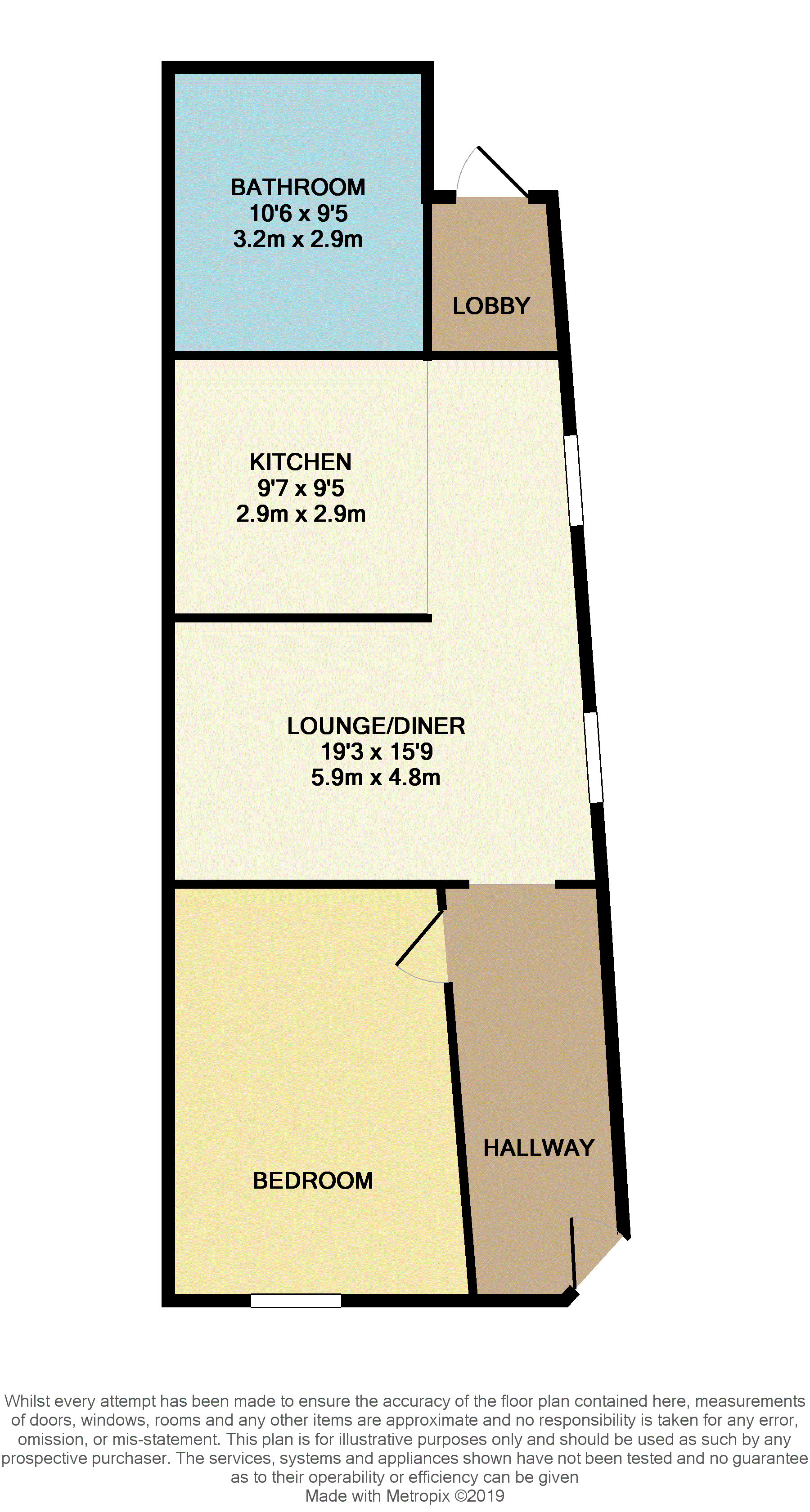 Armstrong Street, Swindon SN1, 1 bedroom for sale 61919909