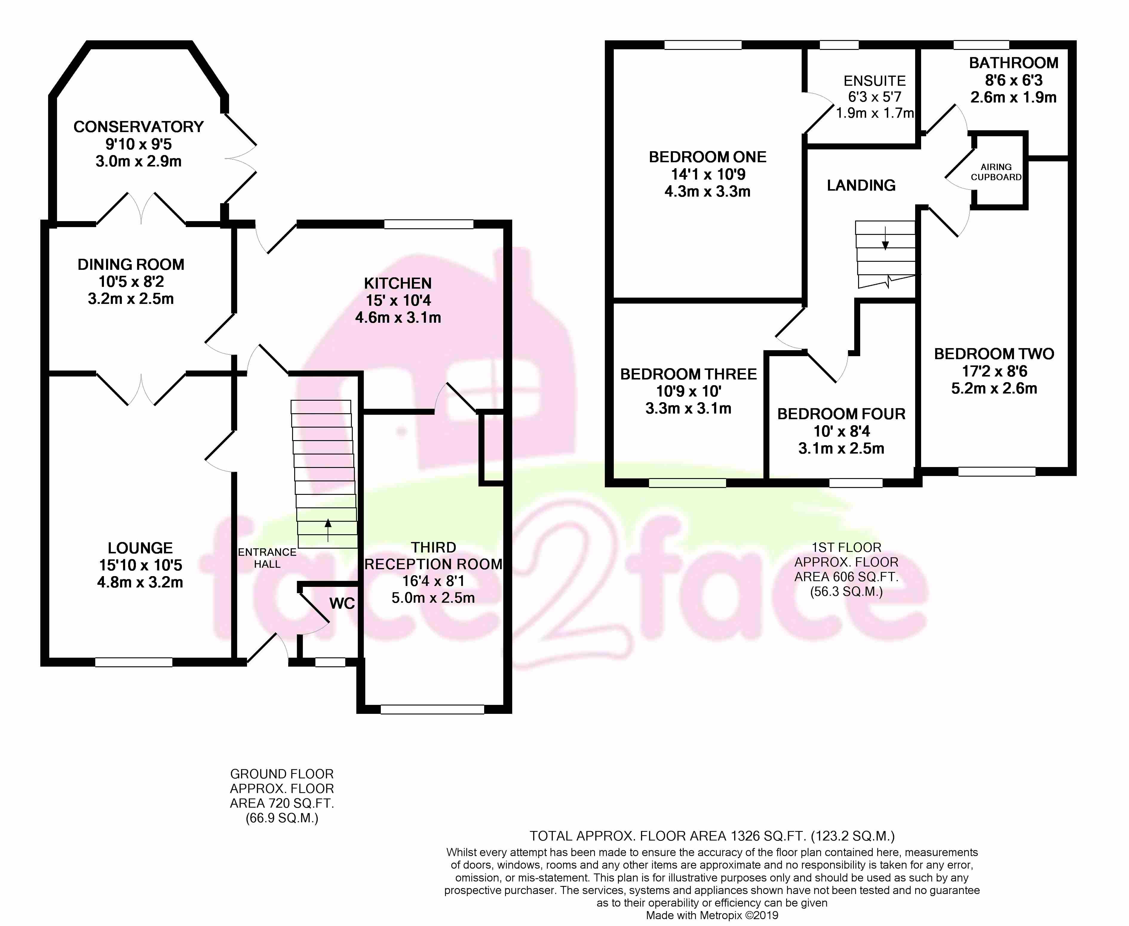 4 Bedrooms Detached house for sale in Greencroft Way, Smallbridge, Rochdale OL16