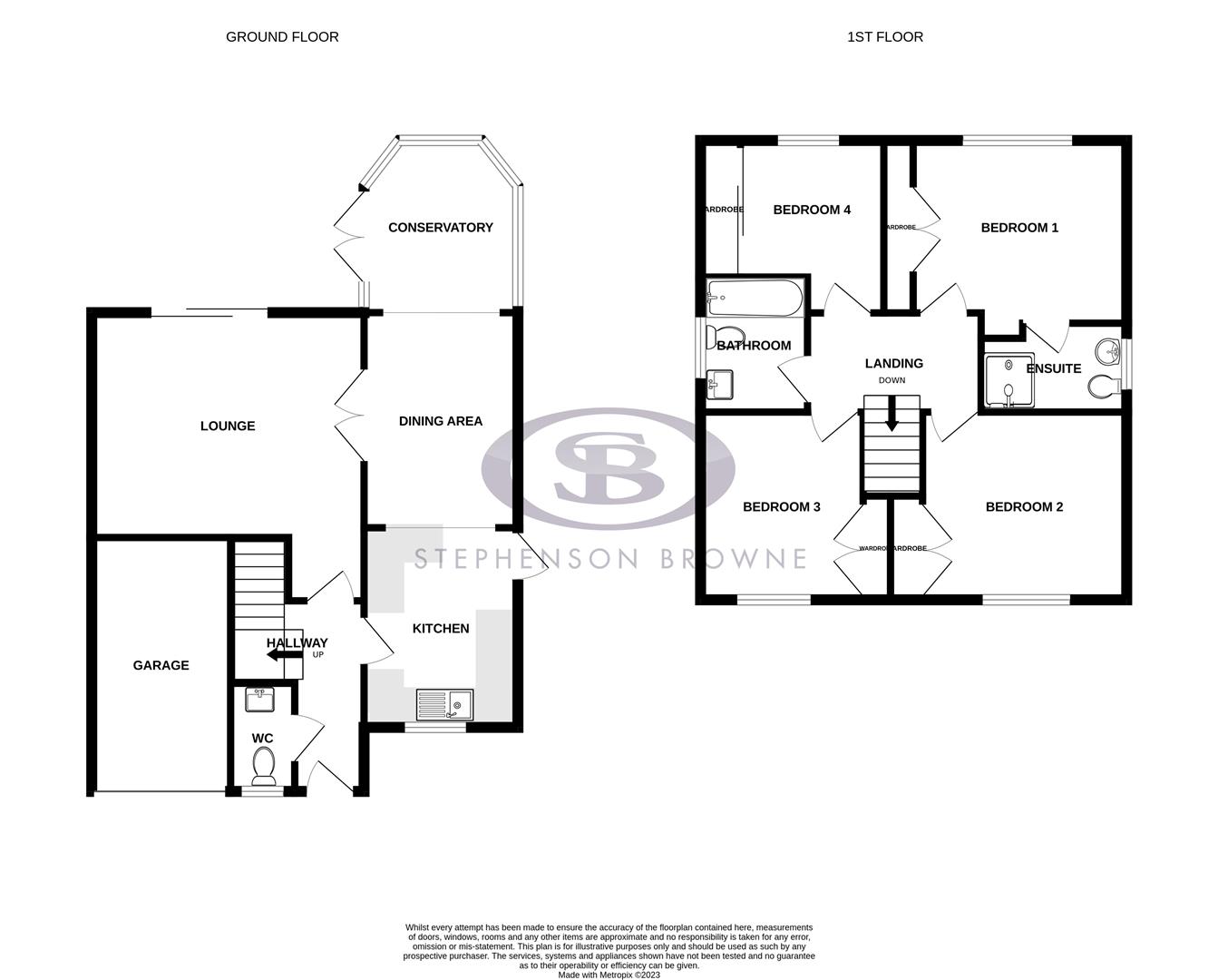 Keats Drive, Rode Heath, StokeOnTrent ST7, 4 bedroom detached house