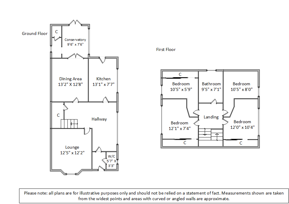 Clydesdale Street, Bellshill, Lanarkshire ML4, 4 bedroom semidetached