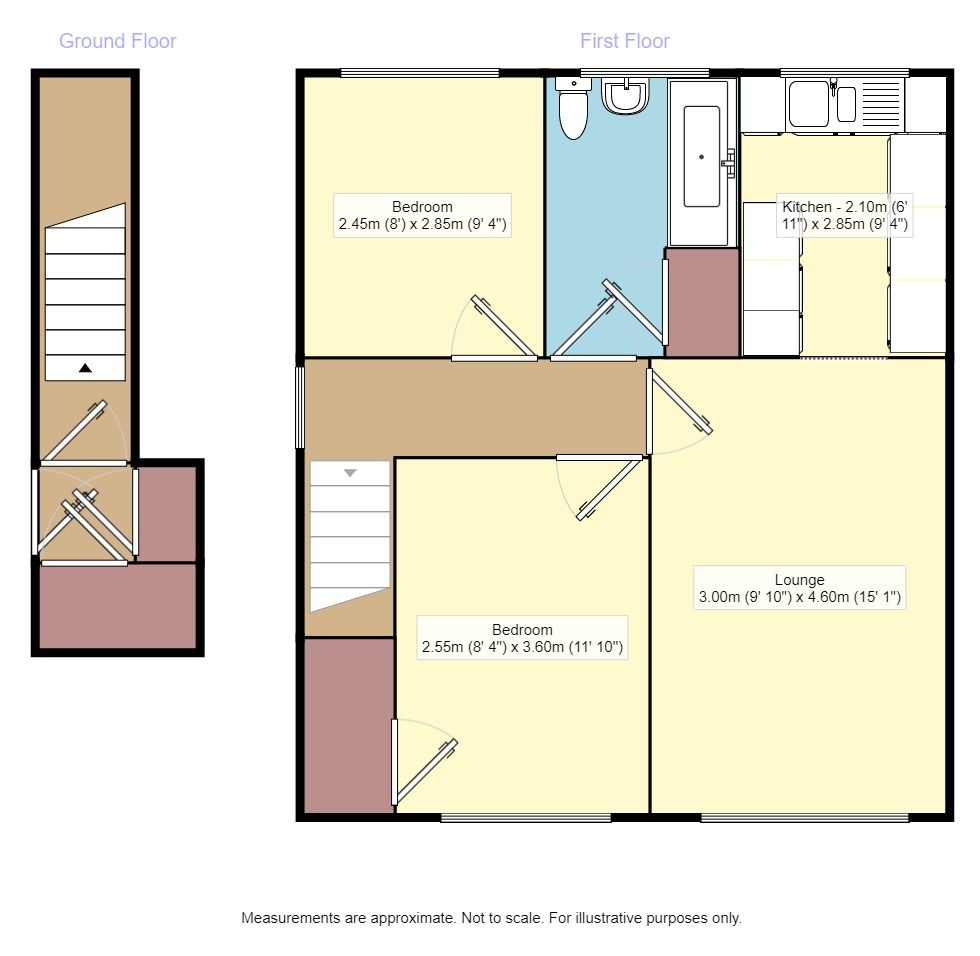 2 Bedrooms Flat for sale in Chester Road, Castle Bromwich, Birmingham B36