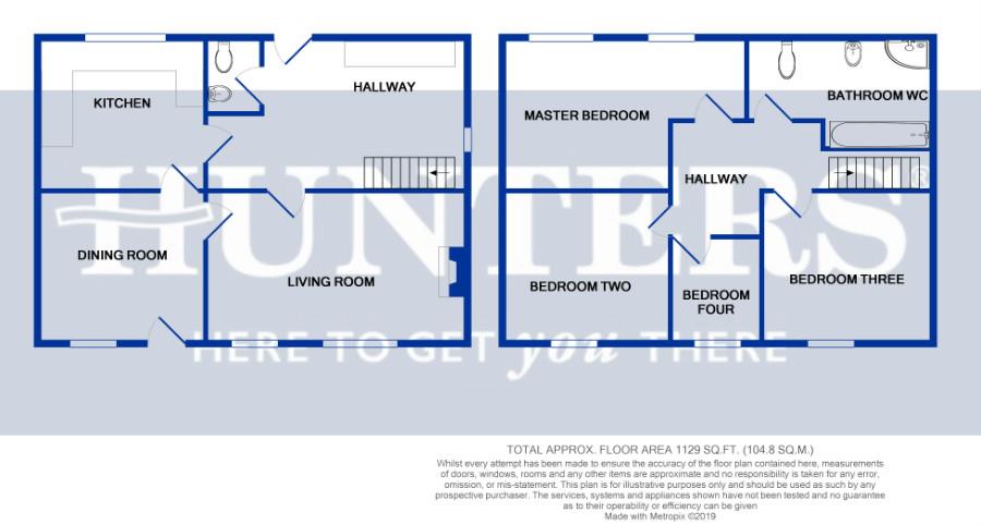 4 Bedrooms Terraced house for sale in Bellmount Place, Bramley LS13
