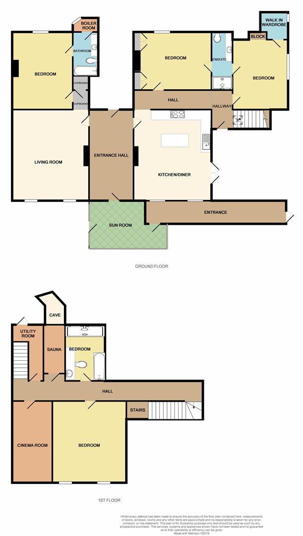 4 Bedrooms Flat for sale in Standard Hill, The Park, Nottingham NG1