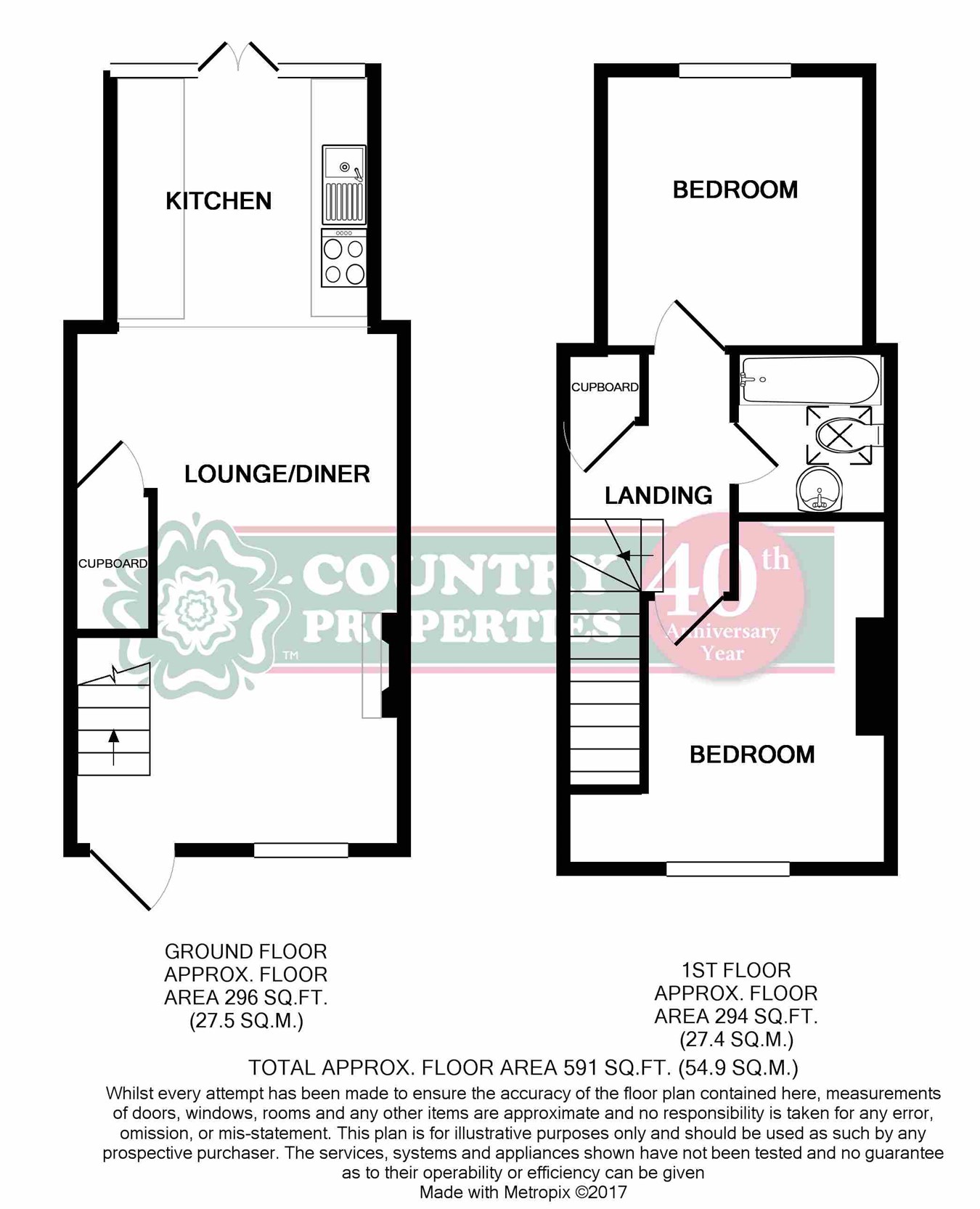 Holwell Road, Pirton, Hitchin SG5, 2 bedroom terraced house for sale