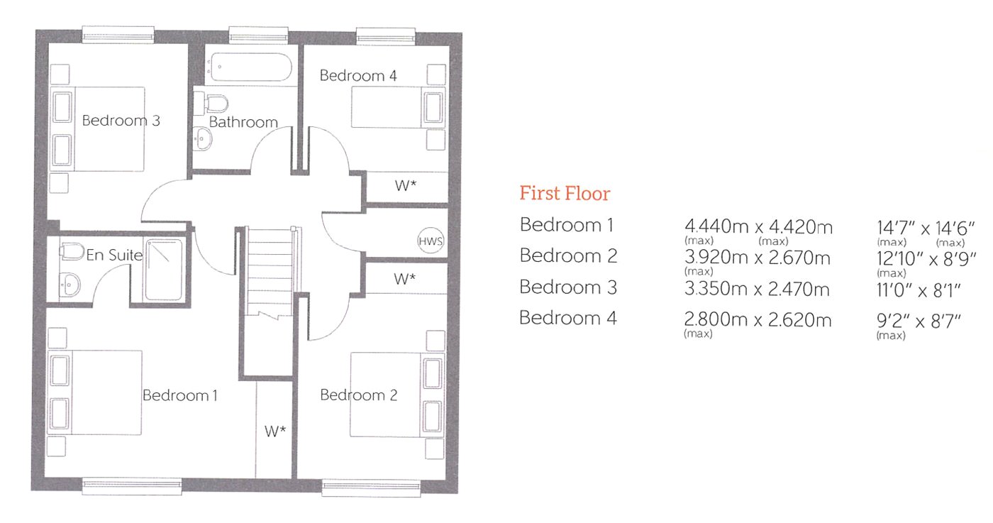 4 Bedrooms Detached house for sale in Plot 38, Off Balmoral Drive, Aspire 2 Development NG318Sy NG31