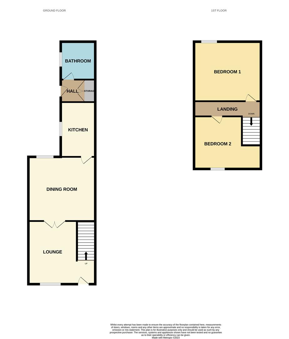 Moorland Road, Burslem, StokeOnTrent ST6, 2 bedroom terraced house