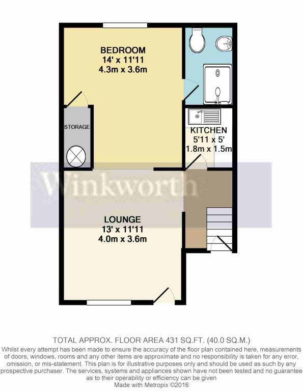 1 Bedrooms Flat to rent in Brunswick Hill, Reading, Berks RG1