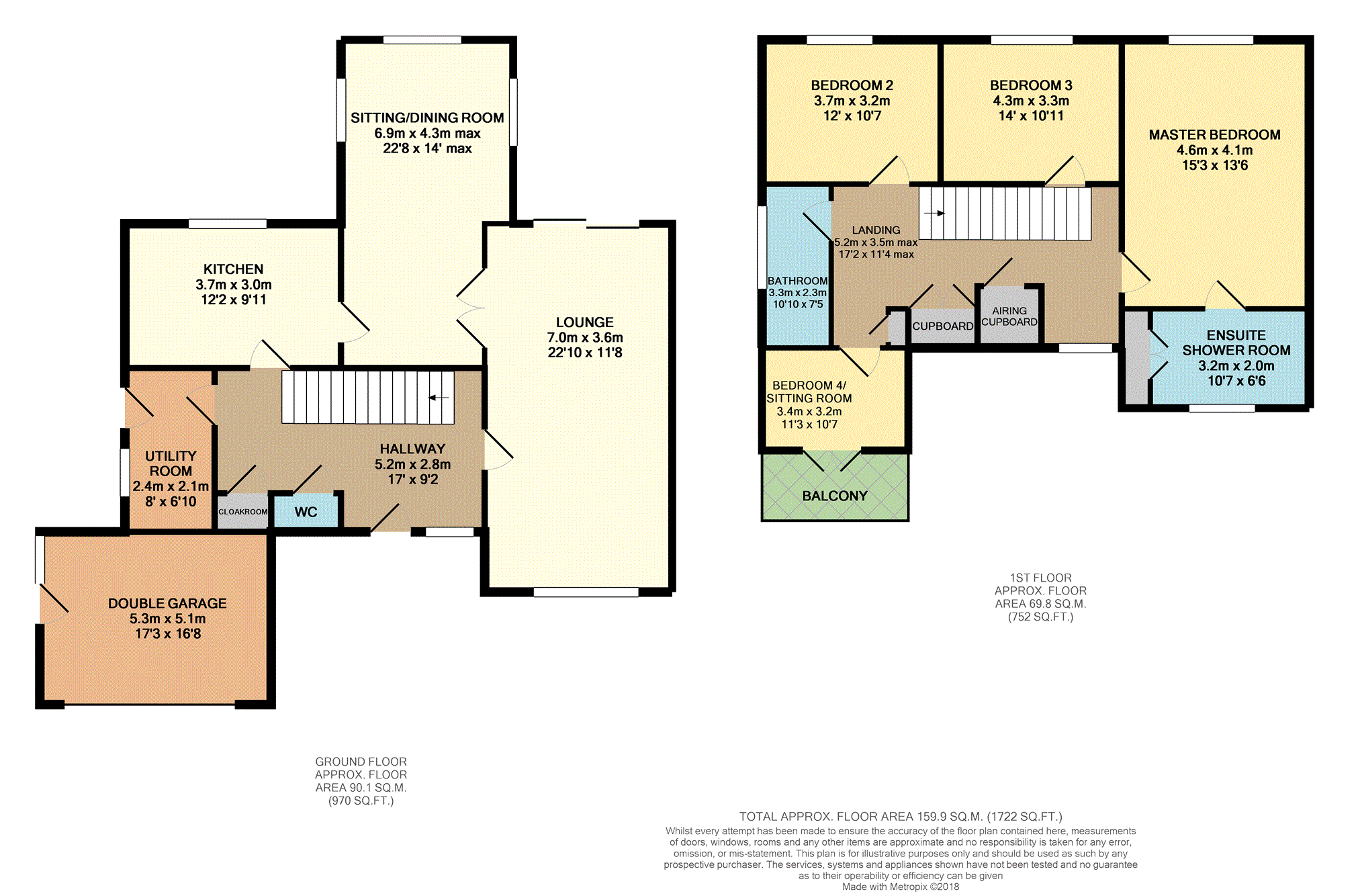 4 Bedrooms Detached house for sale in High View, Helsby WA6