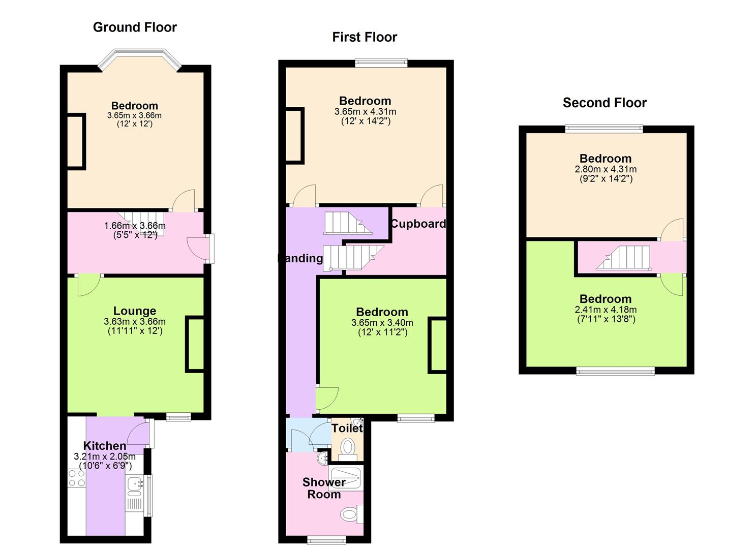 5 Bedrooms  to rent in 10 Filey Street, Broomhall, Sheffield S10