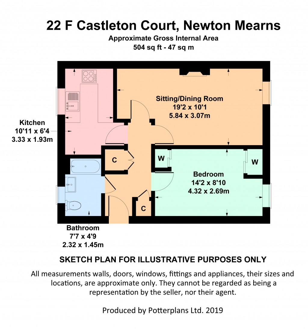 1 Bedrooms Flat for sale in 22 Castleton Court, Castleton Drive, Newton Mearns G77