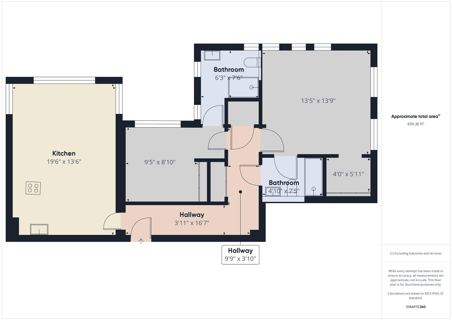 Apartment 5, 150, Great Charles Street Queensway, West Midlands floorplan
