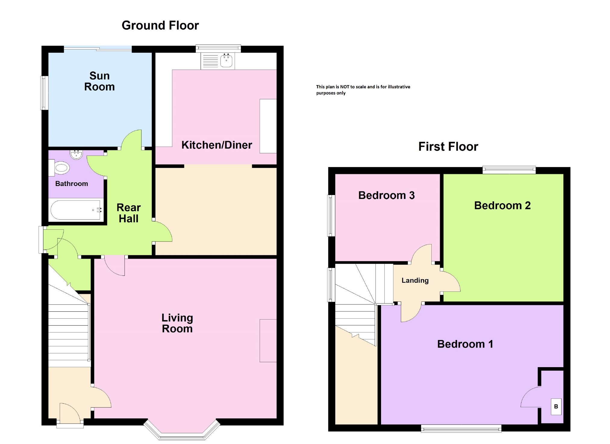 3 Bedrooms Semi-detached house for sale in Allt-Y-Cham Drive, Pontardawe, Swansea SA8