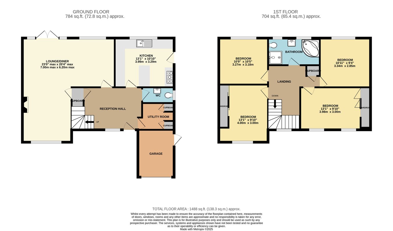 8, The Spinney, Bexhill-on-Sea floorplan