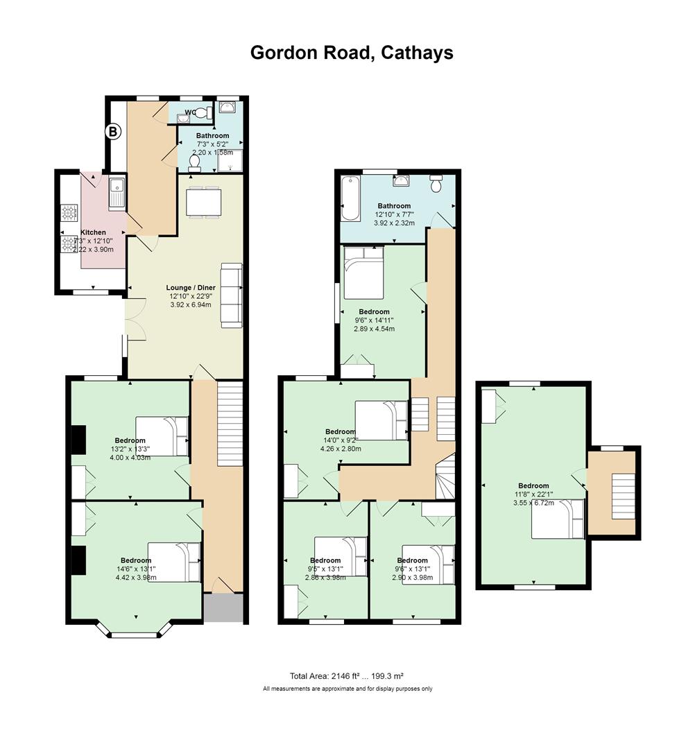 7 Bedrooms  to rent in Gordon Road, Cathays, Cardiff CF24