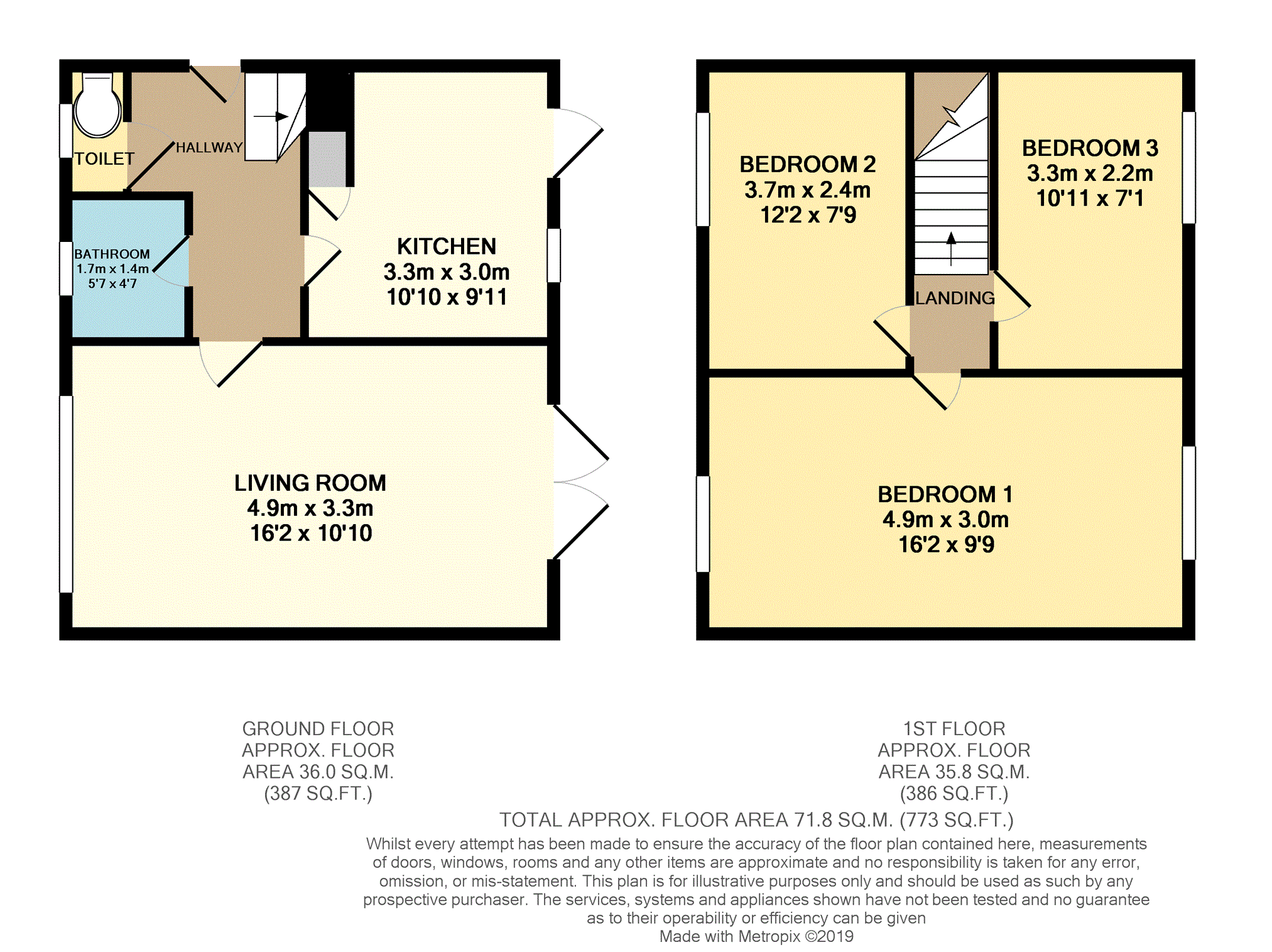 3 Bedrooms Semi-detached house for sale in Yewtree Lane, Manchester M23