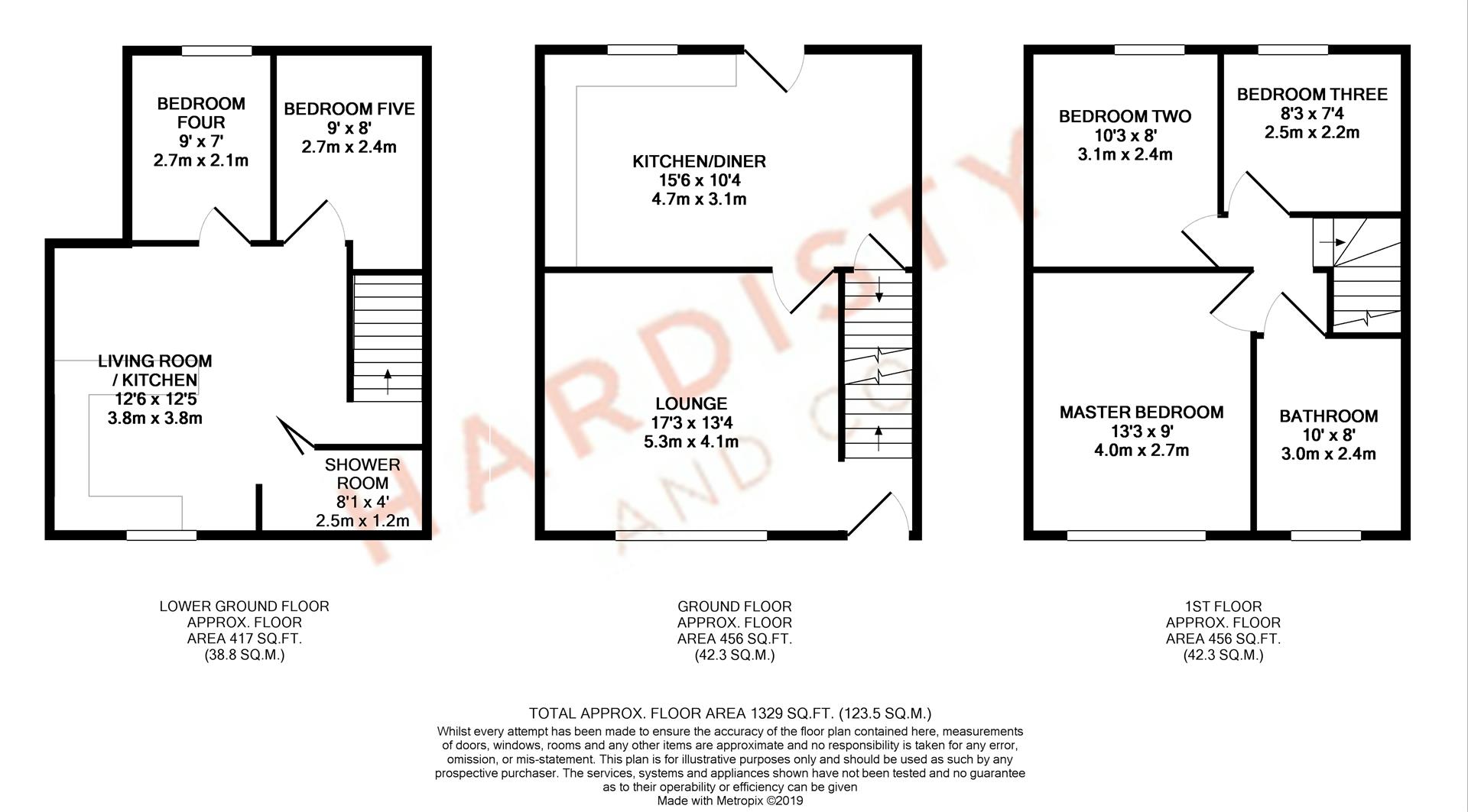 5 Bedrooms End terrace house for sale in Harper Terrace, Yeadon, Leeds LS19