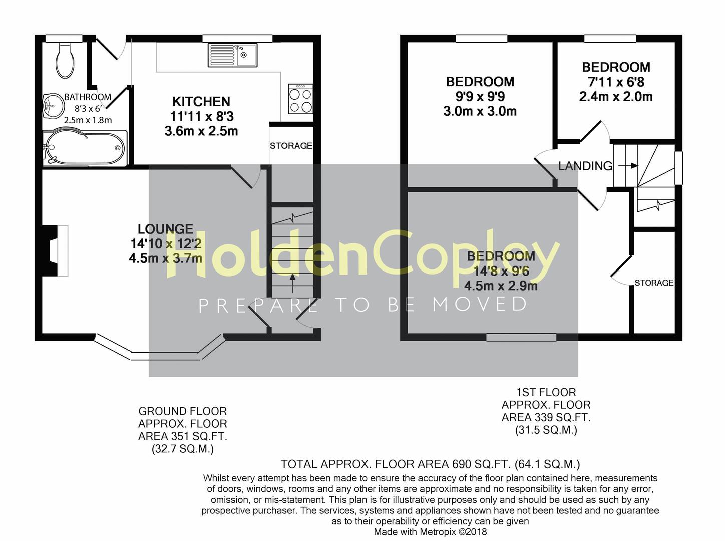 3 Bedrooms Semi-detached house for sale in Raymede Drive, Bestwood, Nottinghamshire NG5