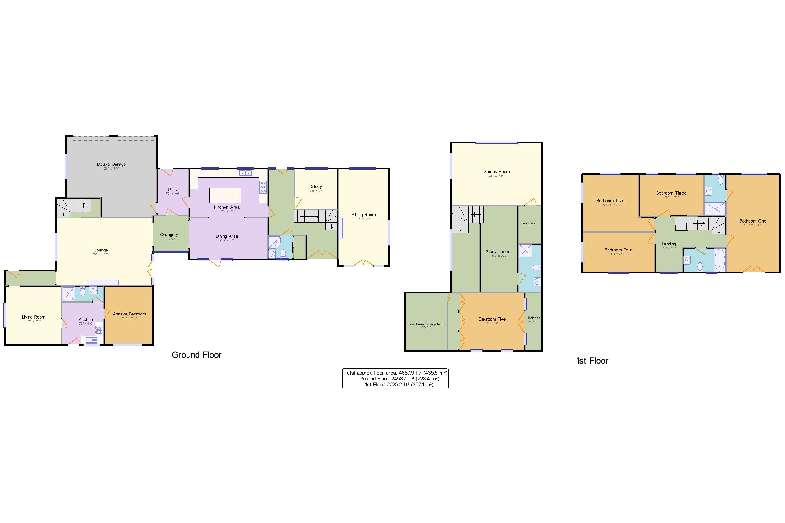 Red Lane, Disley, Stockport, Cheshire SK12, 6 bedroom detached house