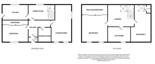 3 Bedrooms Semi-detached house for sale in Craighouse Square, Kilbirnie KA25