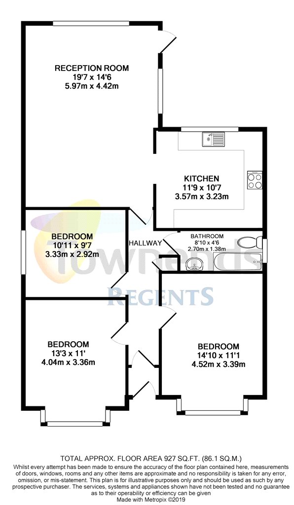 3 Bedrooms Detached bungalow for sale in Scotts Way, Sunbury-On-Thames, Middlesex TW16