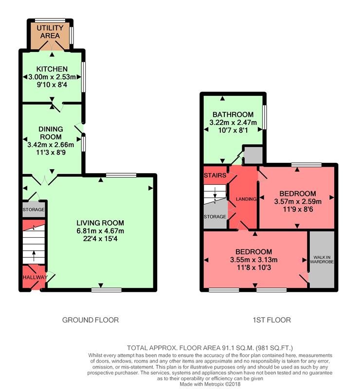 0 Bedrooms  for sale in Canning Street, Cwm, Ebbw Vale NP23