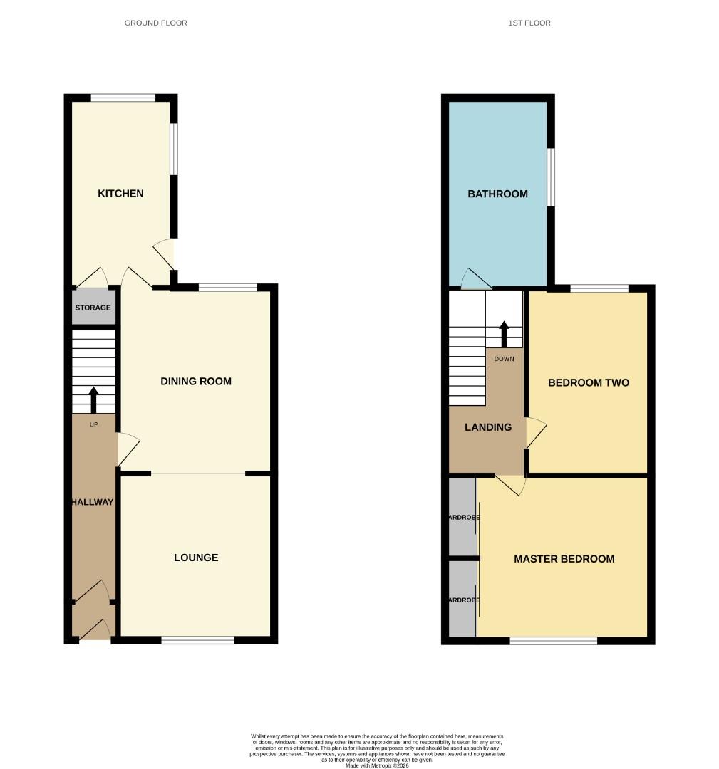 16, Beaumont Street, Bishop Auckland floorplan