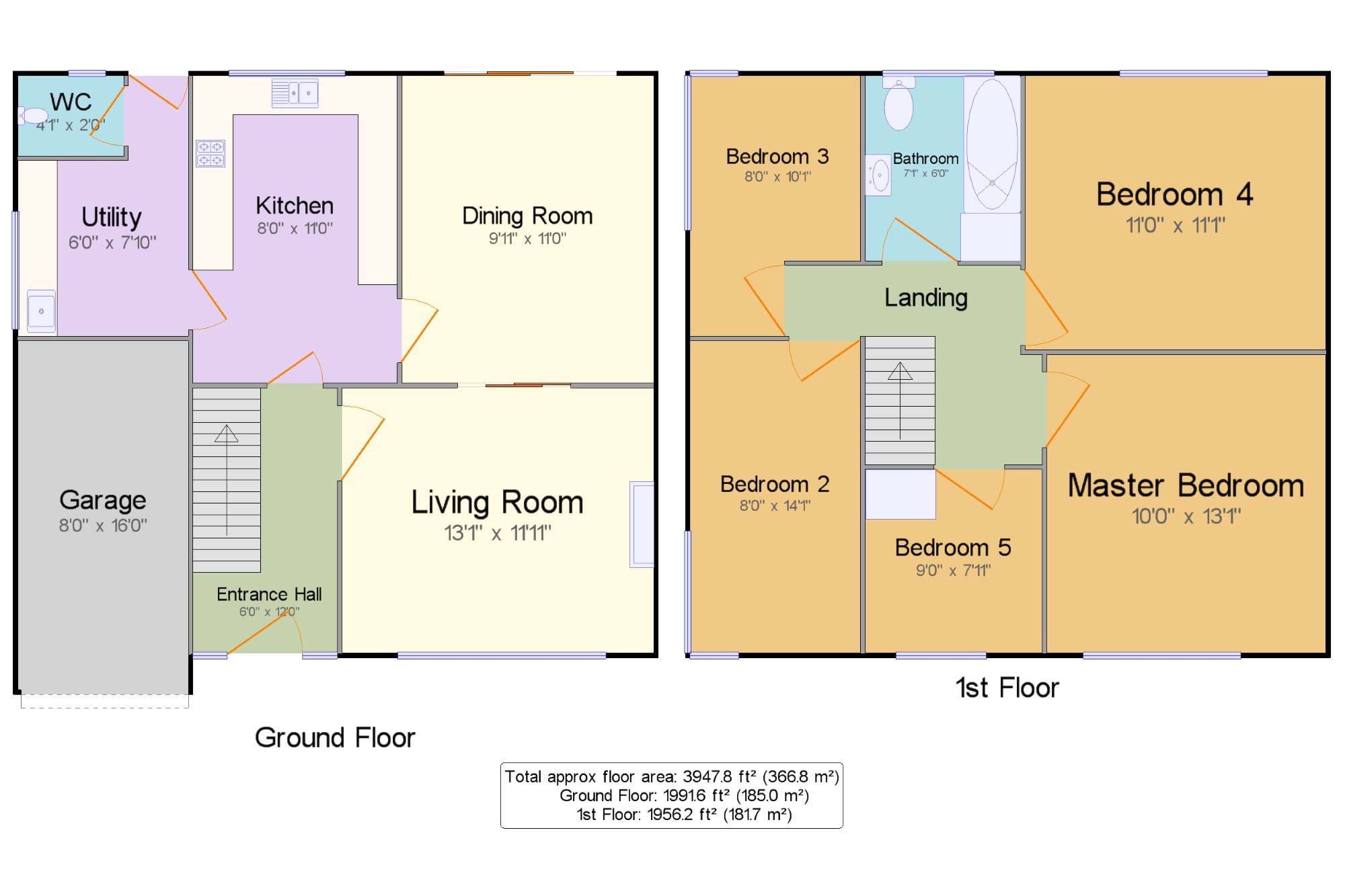 5 Bedrooms Detached house for sale in Prestwich Drive, Fixby, Huddersfield, West Yorkshire HD2