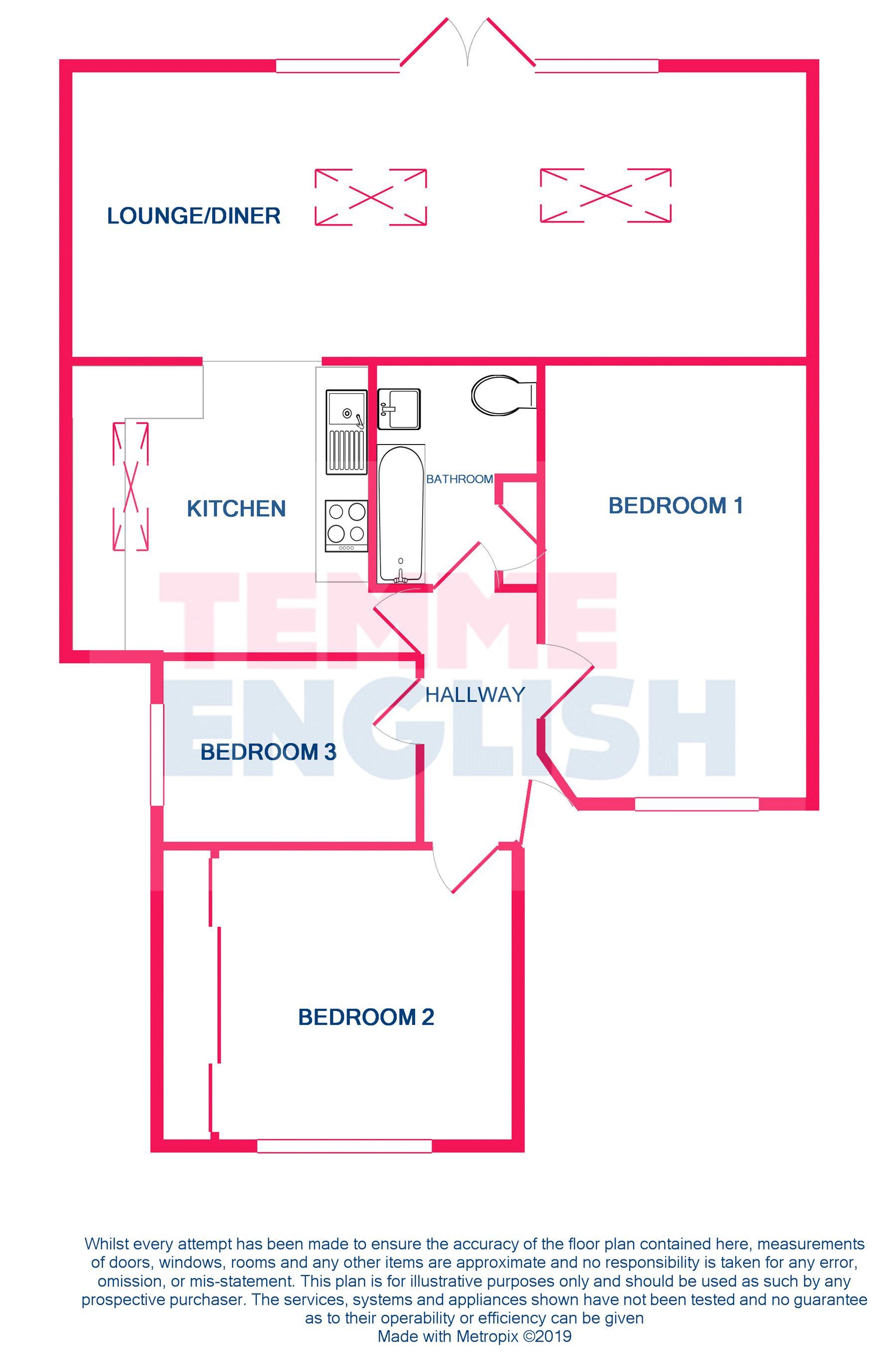 3 Bedrooms Semi-detached bungalow for sale in Locarno Avenue, Runwell, Wickford SS11